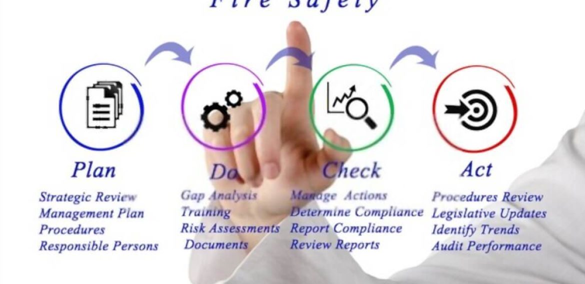 Fire Safety Course in Lahore Pakistan – Learn & Protect Yourself