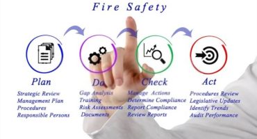 Fire safety and Risk assessment level 3