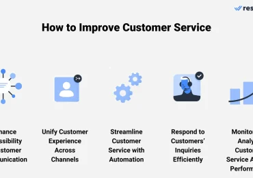 How to Improve Customer Service Skills: Your Complete Guide for 2026